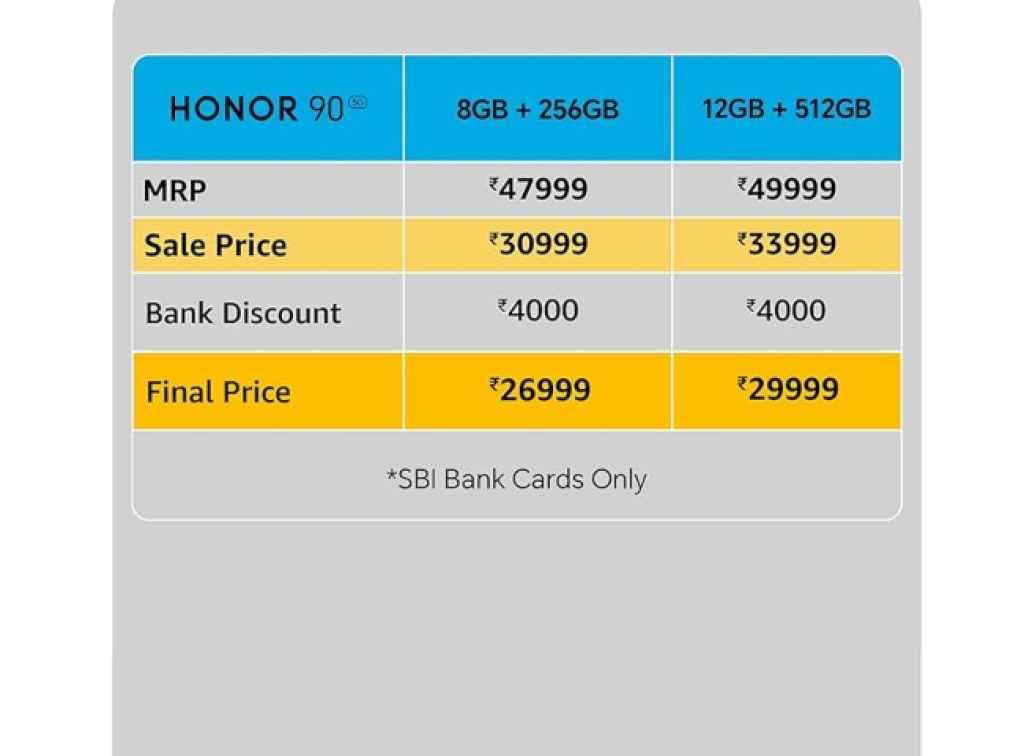 honor 90 offers on amazon gif 2023 sale