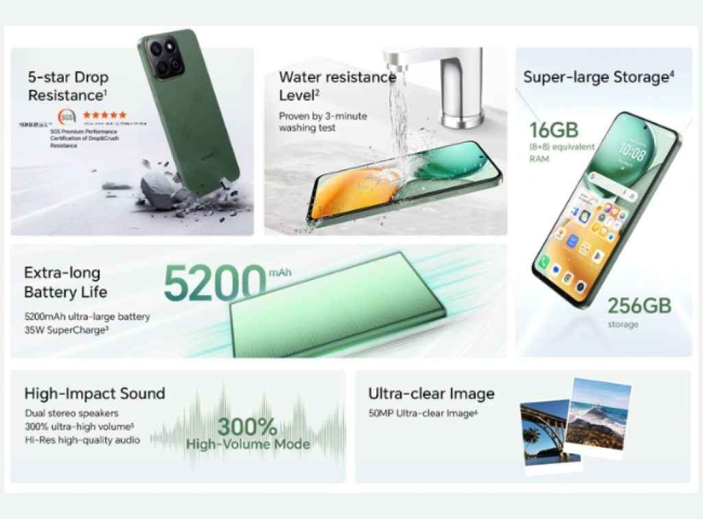 Honor X7c 5G Features