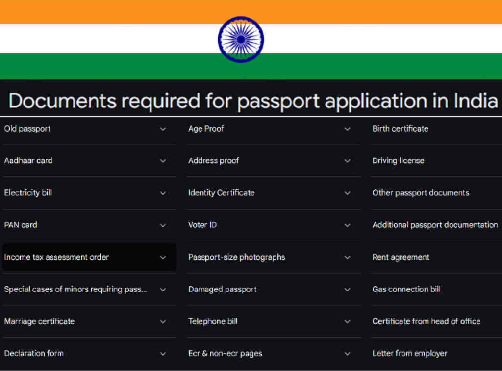 How to apply for an Indian passport online