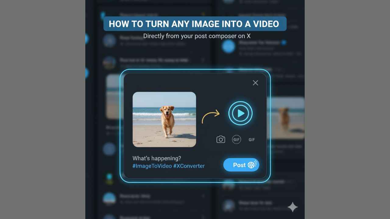 How to turn any image into a video directly from your post composer on X