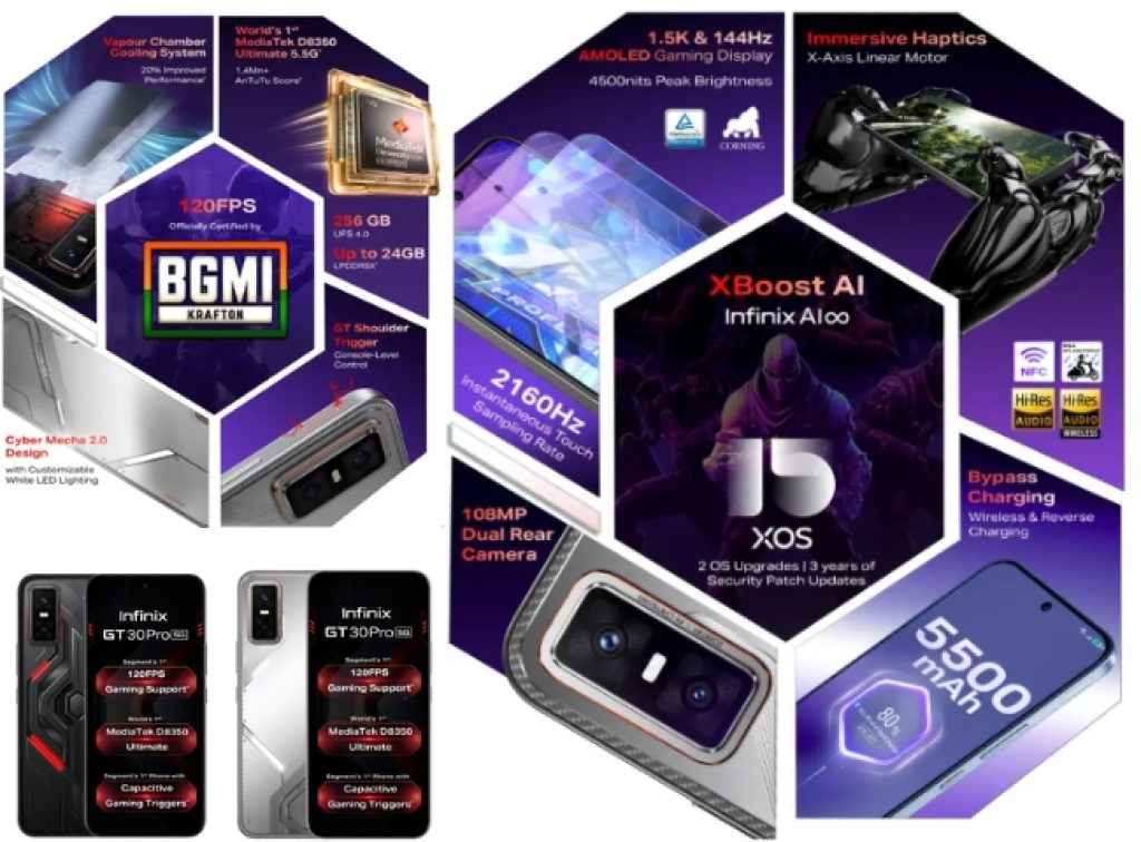 Infinix GT 30 Pro