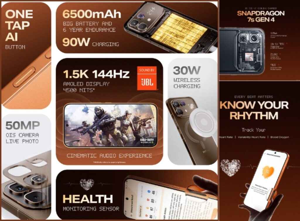 Infinix NOTE 60 Pro 5G features