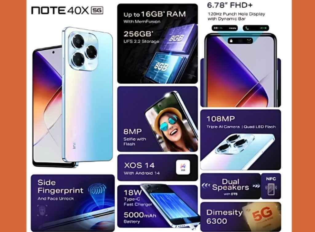 Infinix-Note-40X-5G-Features.jpg