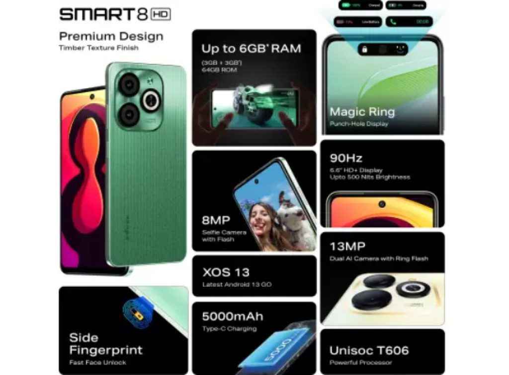 Infinix-SMART-8-HD-features