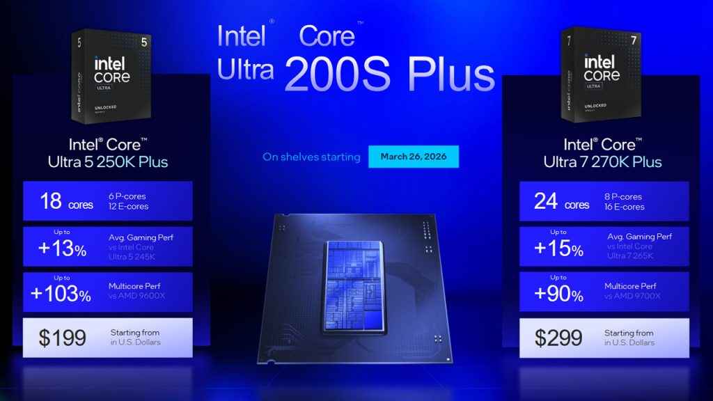 Intel Core Ultra 200S Plus Desktop Processors Specs