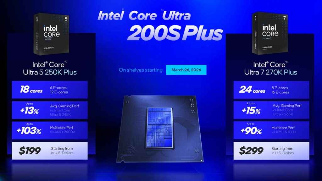 Intel Core Ultra 200S Plus Desktop Processors Specs