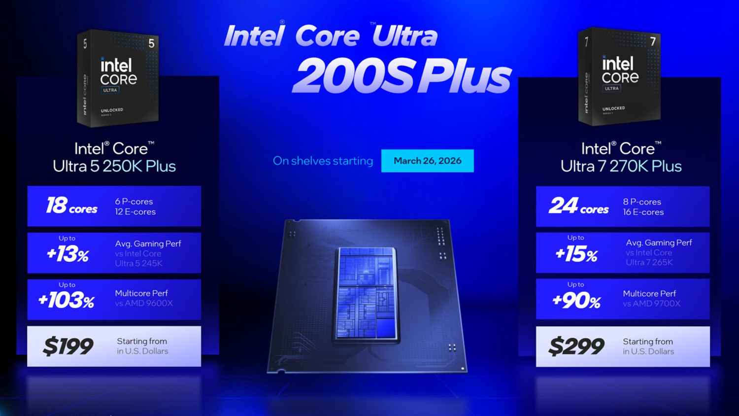 Intel announces Core Ultra 200S Plus desktop processors