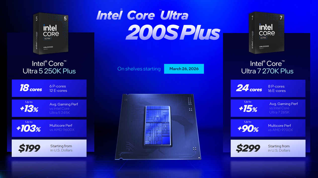 Intel announces Core Ultra 200S Plus desktop processors