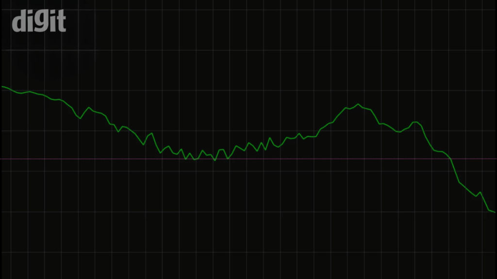 JBL Live Beam 4 sound quality-1