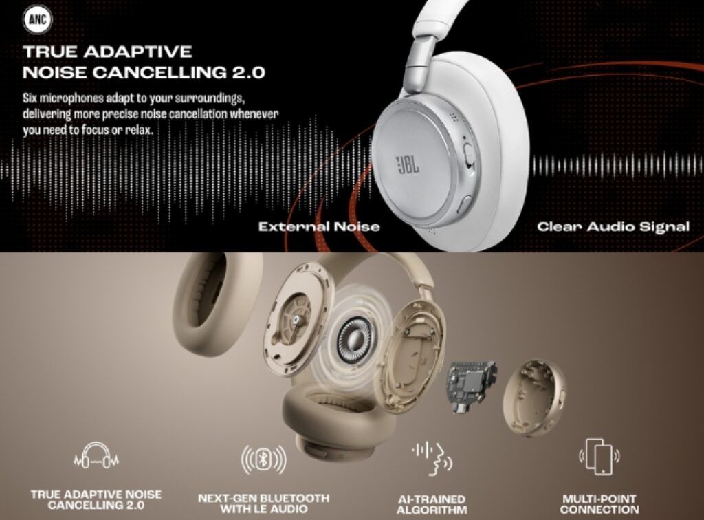 JBL New Live 780 NC Features