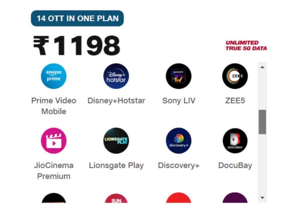 JIo Best Offer 2024 with 14 ott benefits