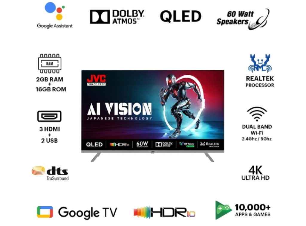 JVC QLED Smart Tv