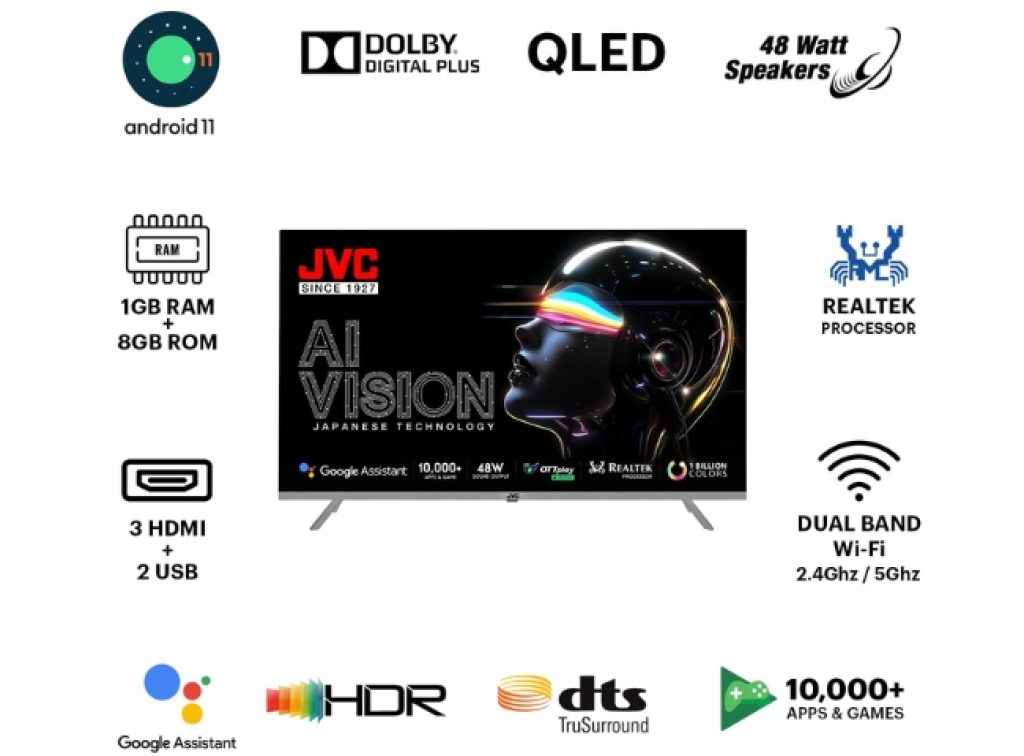 JVC QLED Smart tv