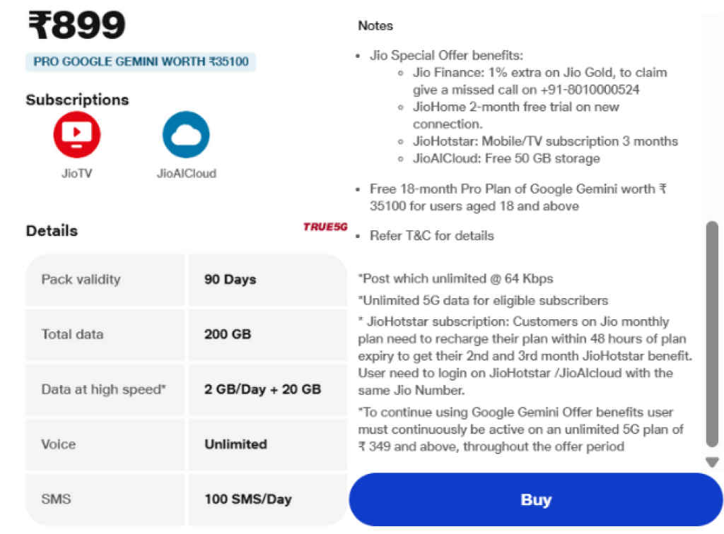 Reliance Jio's ₹899 Plan Explained