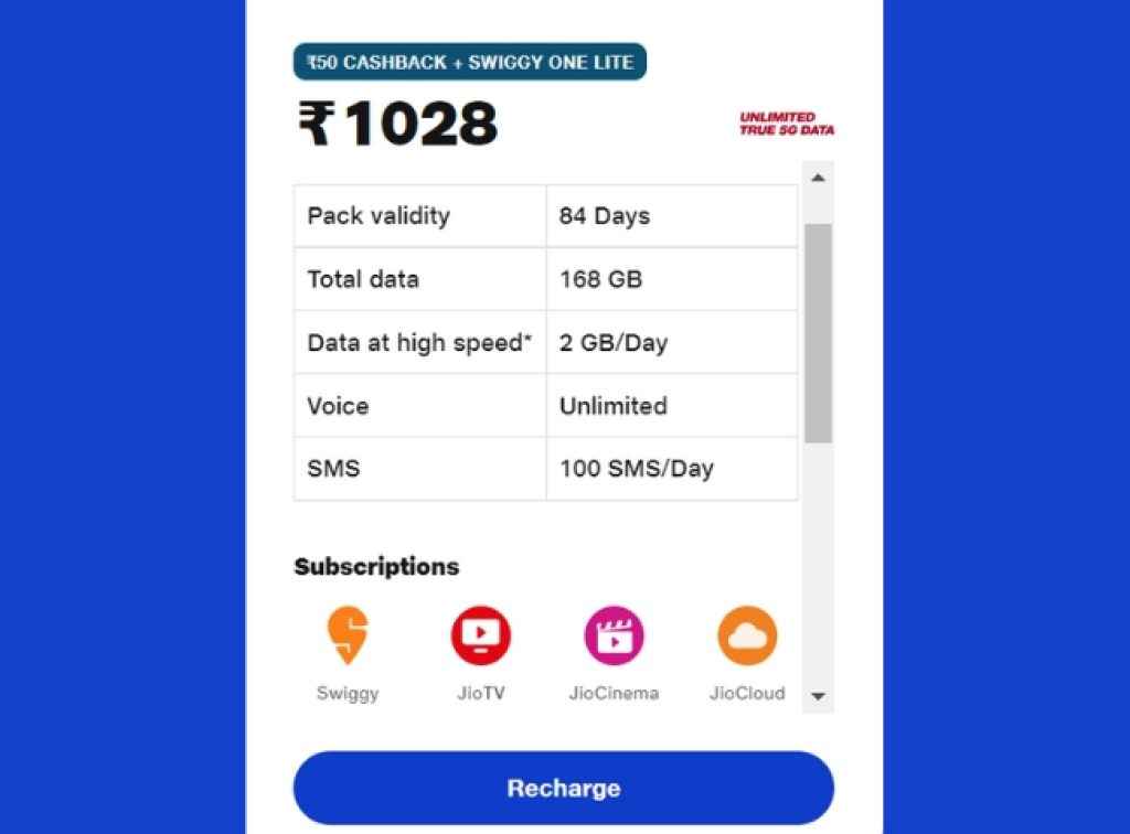 Jio 1028 Plan