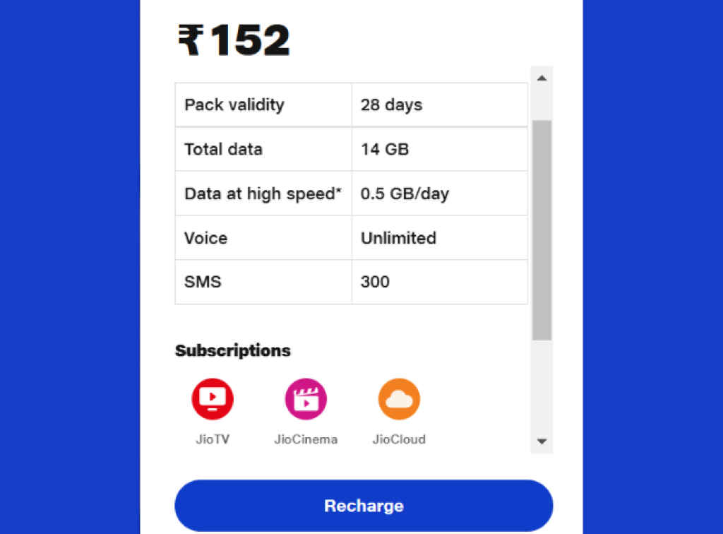 Jio 152 Cheapest prepaid recharge plan