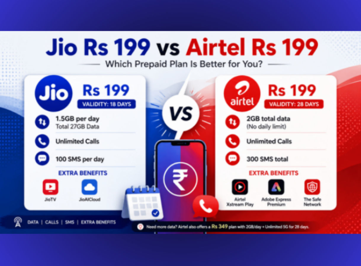 Jio 199 vs Airtel 199: 200 টাকার কম দামের রিচার্জ প্ল্যানে জিও নাকি ...