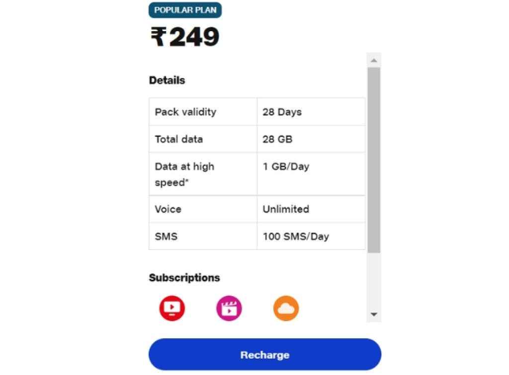 Jio 249 recharge plan