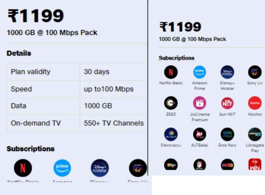 Reliance jio airfiber plans offers 1024gb data and more