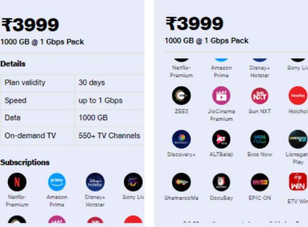 Reliance jio airfiber plans offers 1024gb data and more