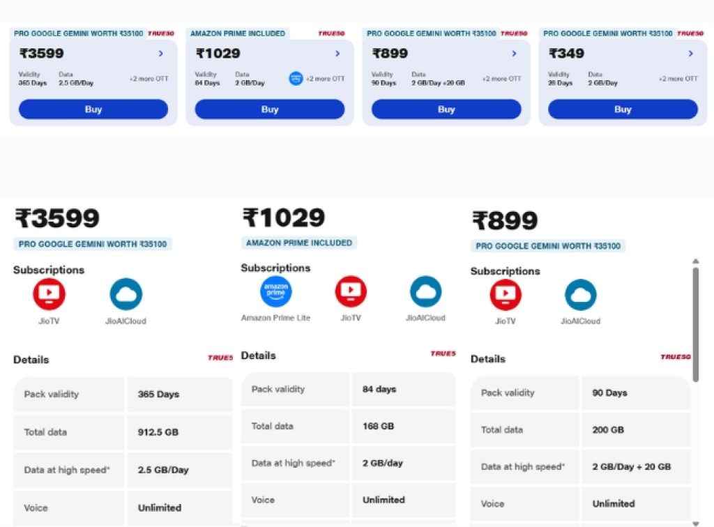 Jio Best Plans