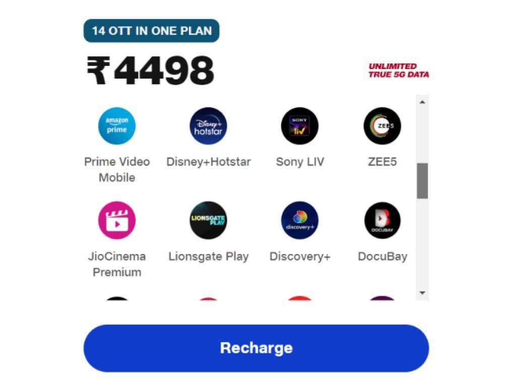 Reliance jio best annual plan offers unlimited 5g and voice calling and more
