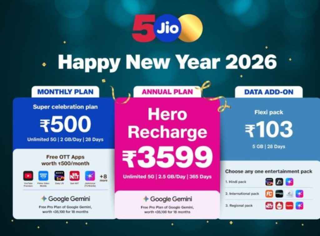 Jio Happy New Year