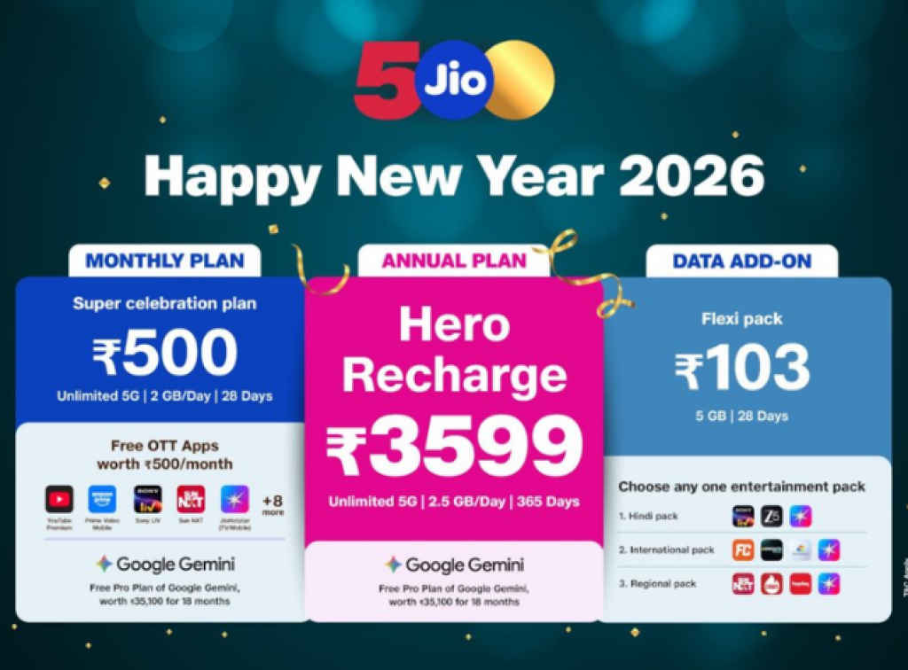 Jio Happy New Year 2026 Plans