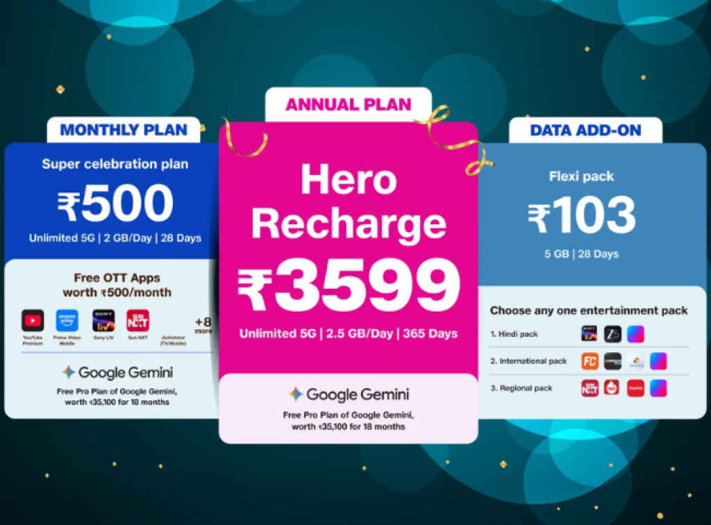 Jio Happy New Year 2026 Plans