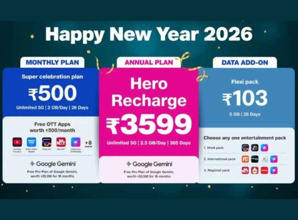 Jio Happy New Year 2026 Plans