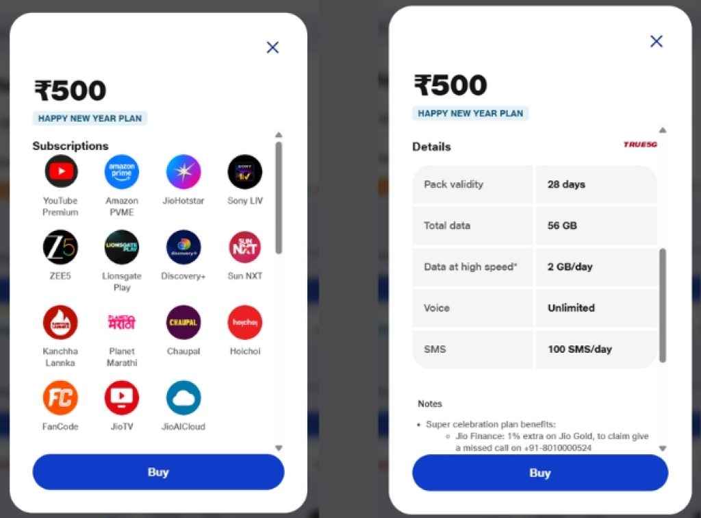 Jio Happy New Year Plan