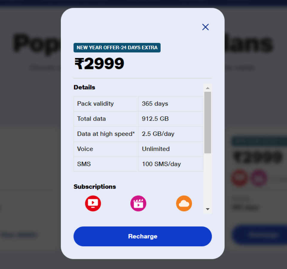 Jio Happy New Year Plan 2024