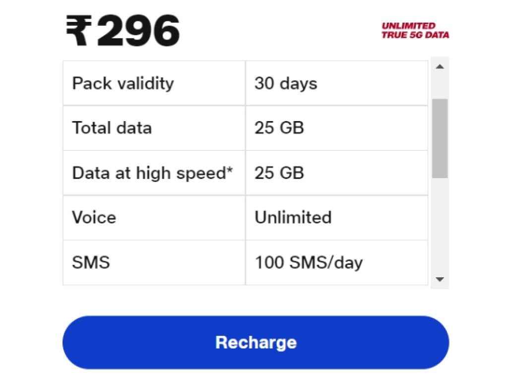 Jio 296 Prepaid Plan No Daily Data Limit