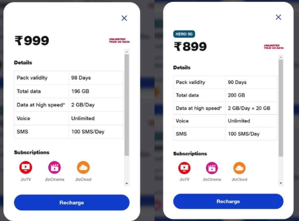 Jio Plans Benefits