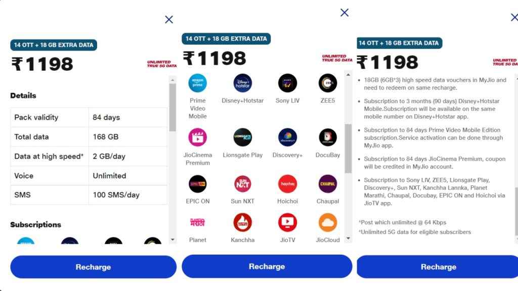 Jio Rs 1198 Plan with Extra Data