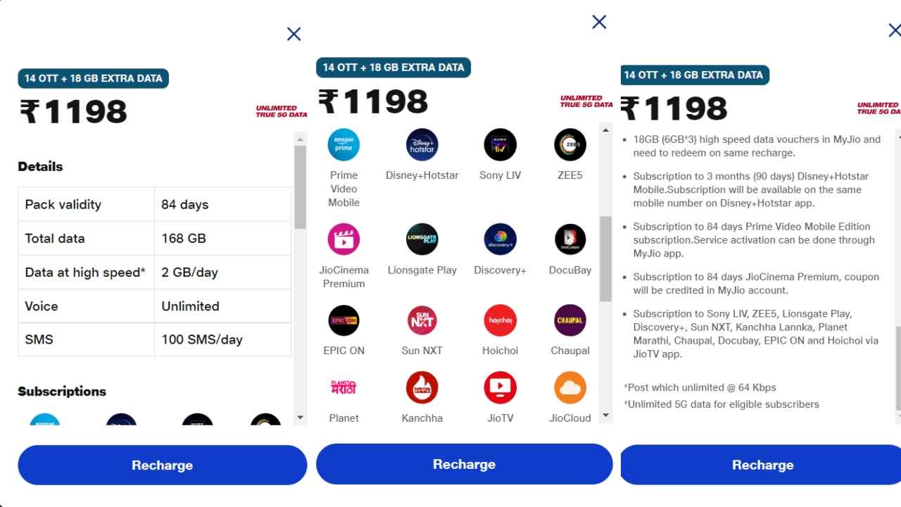 Reliance Jio Best Rs. 1198 Recharge Plan