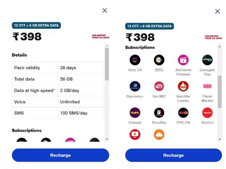 Best Prepaid Plan: 400 रुपए के अंदर 12 OTT ऐप्स और 6GB बोनस डेटा भी, ये ...