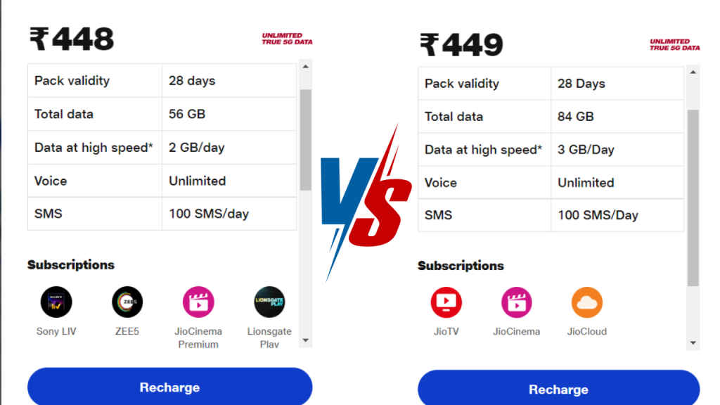 Jio Rs 448 Vs Rs 449 Plans