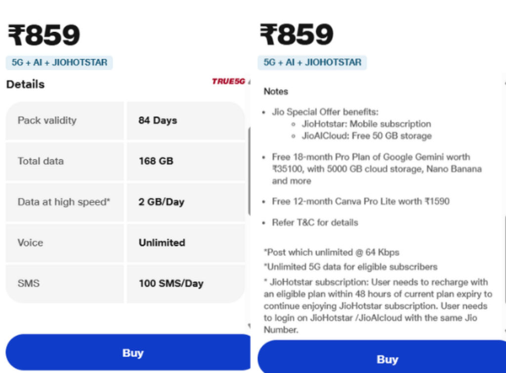 Jio Rs 859 Plan Benefits