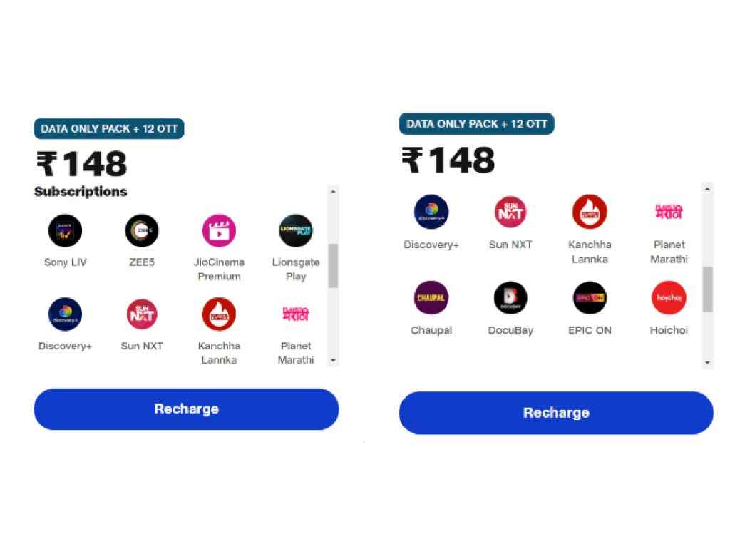 Jio Top Plan with 120tt subscription 