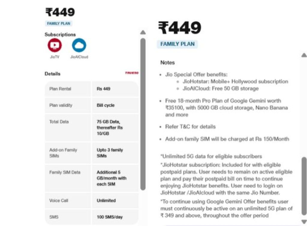 Jio rs 449