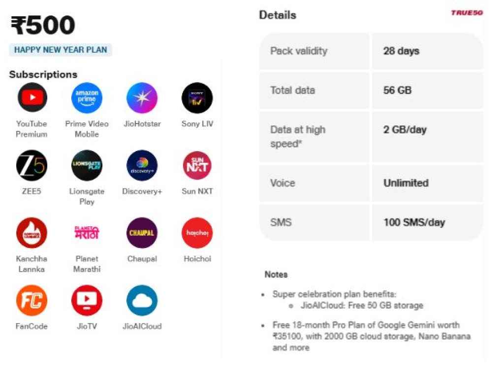 Jio rs 500