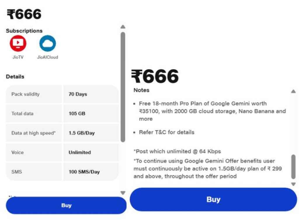 Jio rs 666