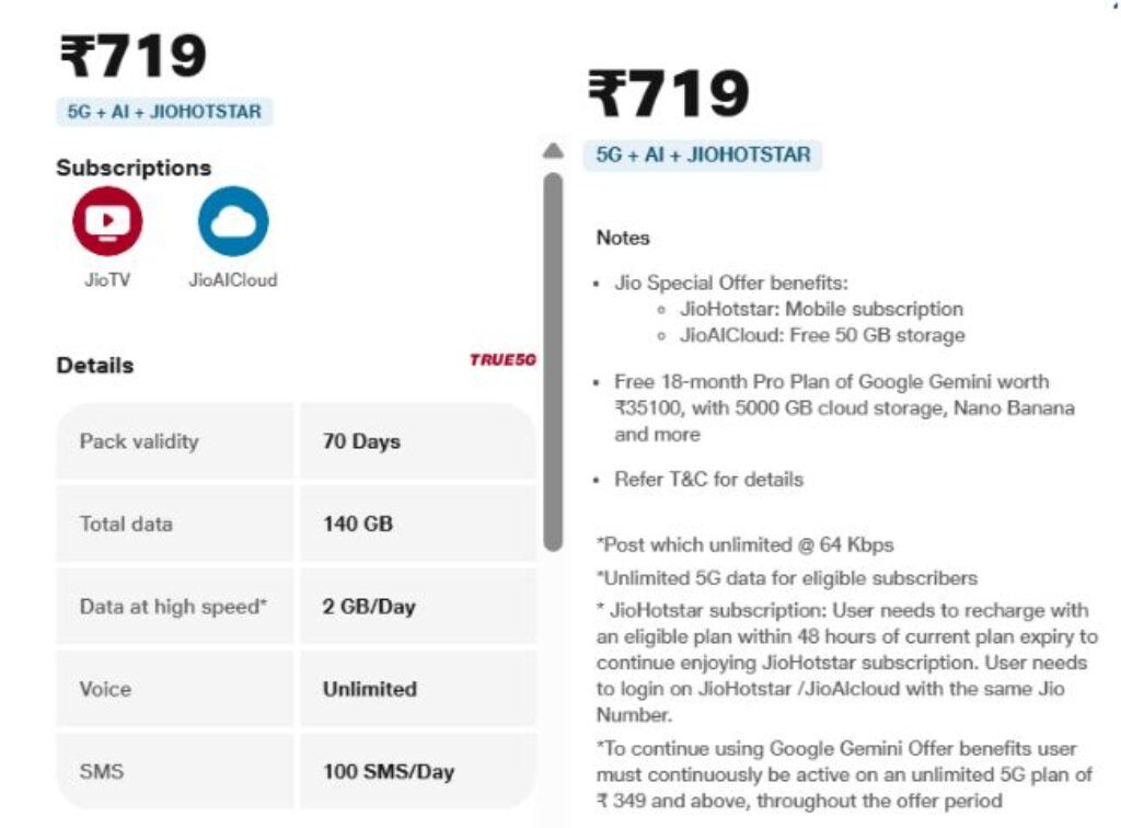 Jio rs 719