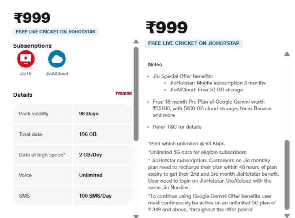 Jio rs 999 recharge Plan for 98 days