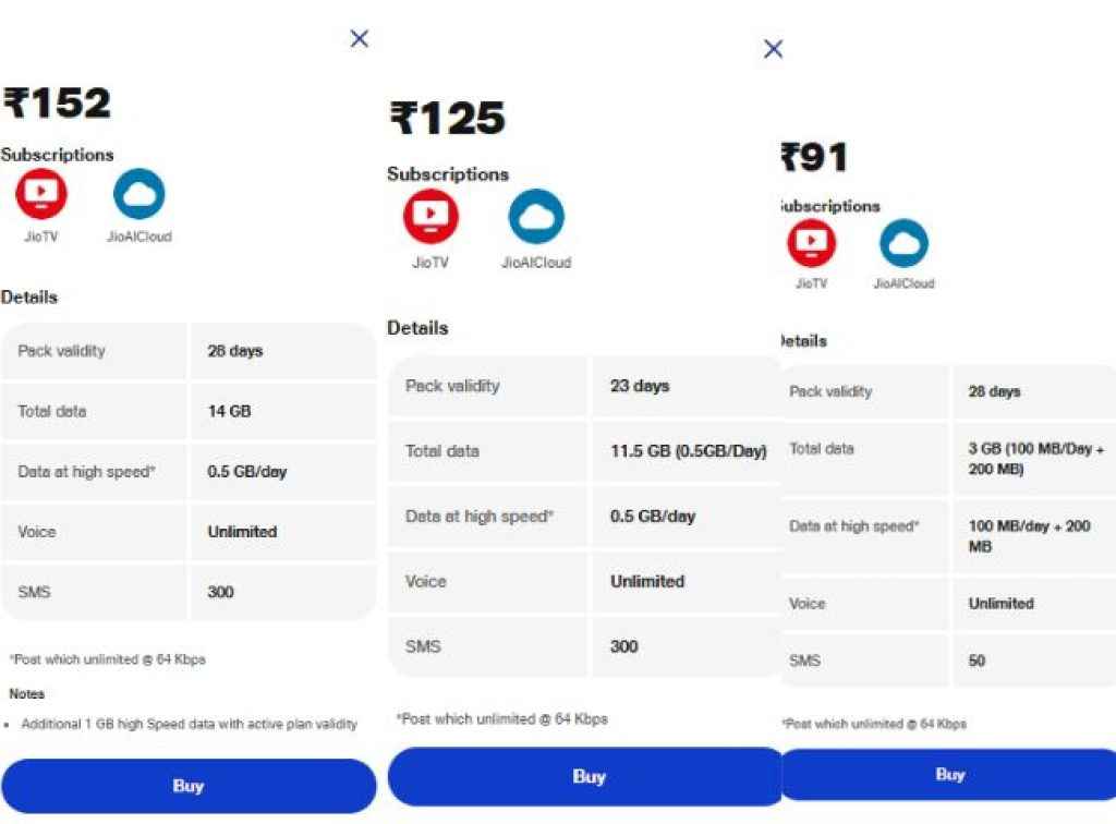 Jiophone plans under rs 155