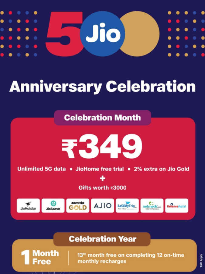Jio's 9th Anniversary Offers-