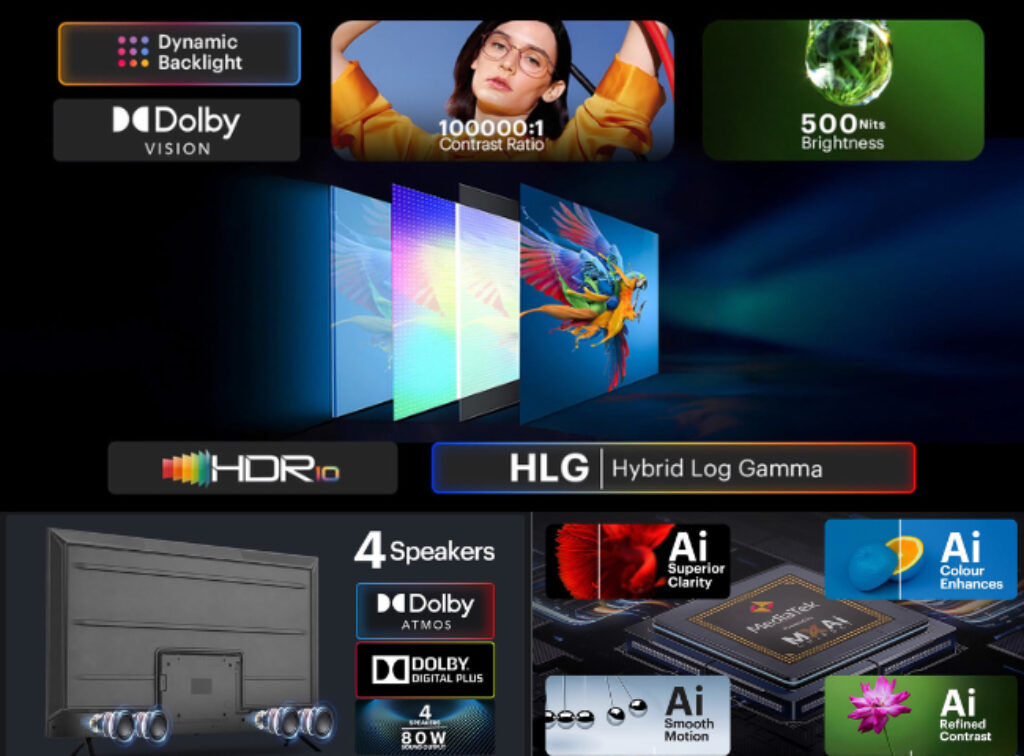 Kodak 55 Mini LED Smart Tv