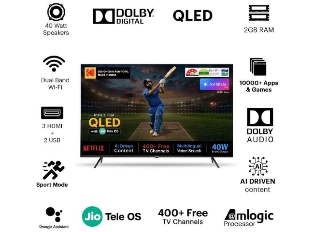 Kodak - Jio Tele Series QLED Smart Tv