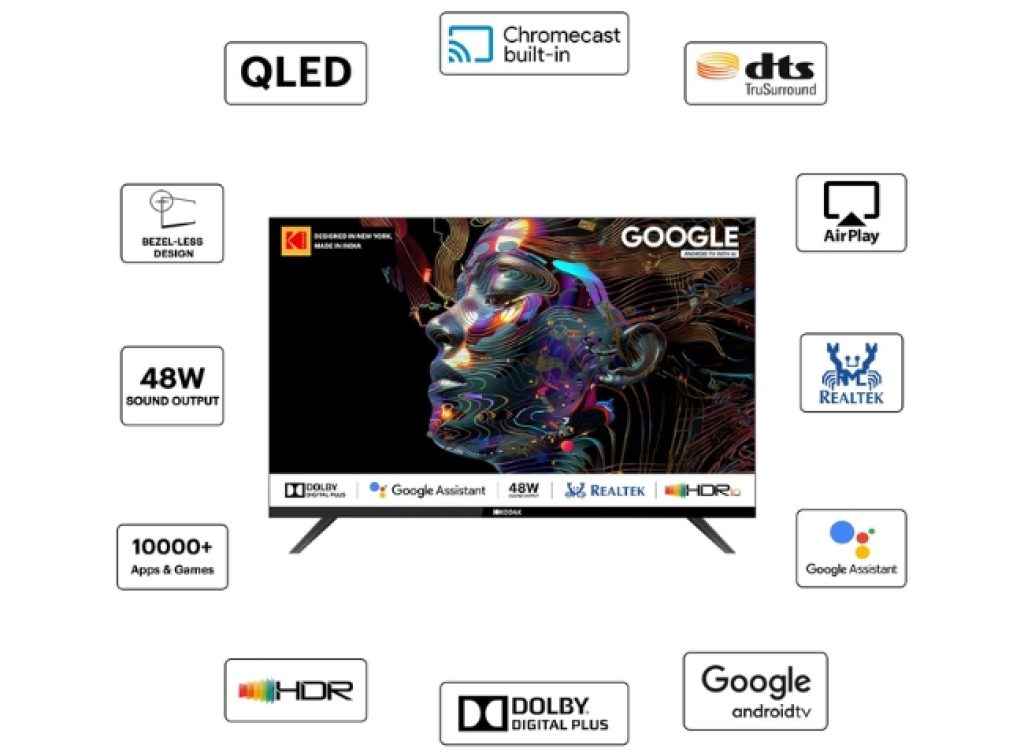 Kodak QLED Smart Tv